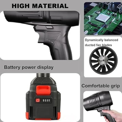 BIXMK Turbo Jet Blower, Cordless Turbo Super Power Air Duster.