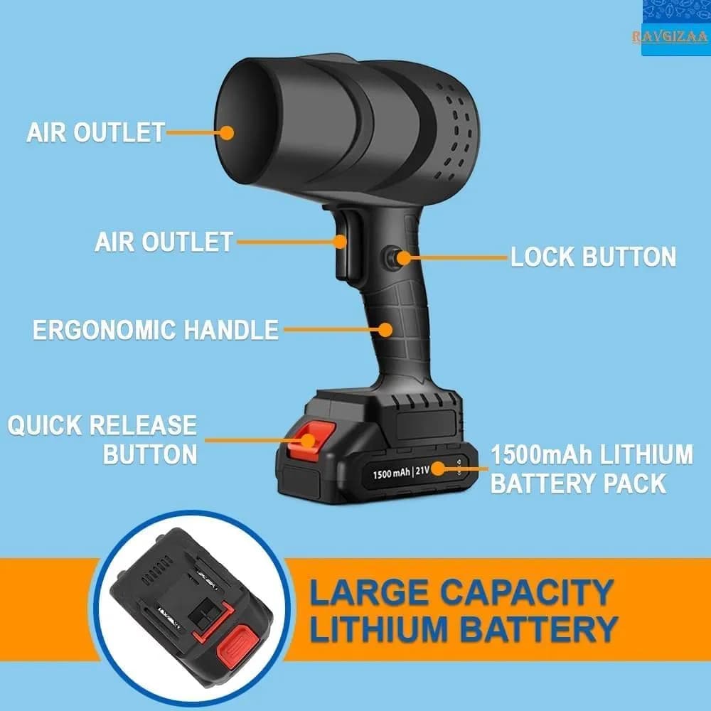 BIXMK Turbo Jet Blower, Cordless Turbo Super Power Air Duster.
